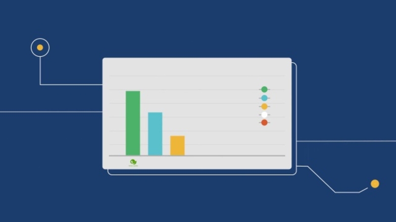 How We Ensure Your Brand Surveys Strike the Right Chords in Pune